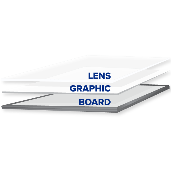 board edge, custom graphic insert and dry erase writing surface lens elements of the patented component based interchangeable VisiCare white board