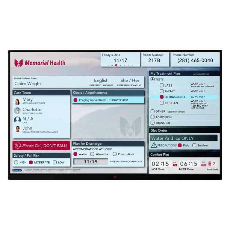 VisiCareHD Digital Board for Emergency patient room featuring fall risk, test approximate wait times, pain scale and care plan