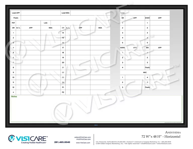 custom whiteboard for Surgery OR Anesthesia