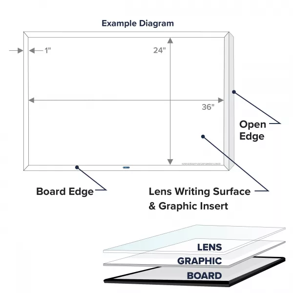 VisiCare™️ White Board 1" Edge Black 24" x 36" – Blank (White) - Image 5