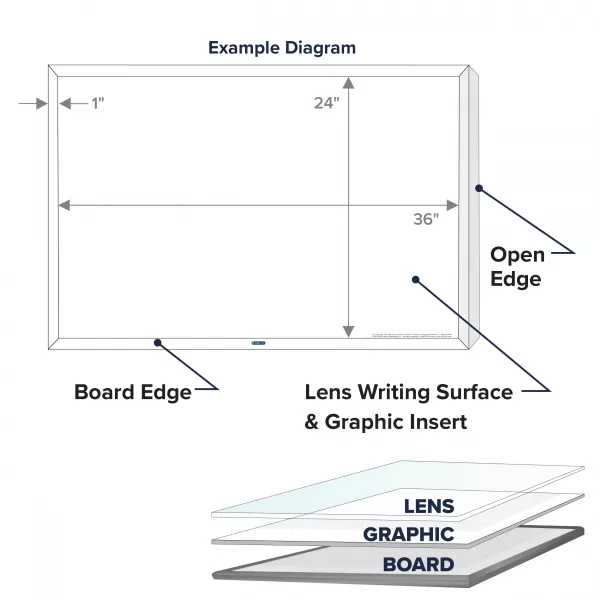 VisiCare™️ White Board 1" Edge Silver 24" x 36" – Blank (White) - Image 5