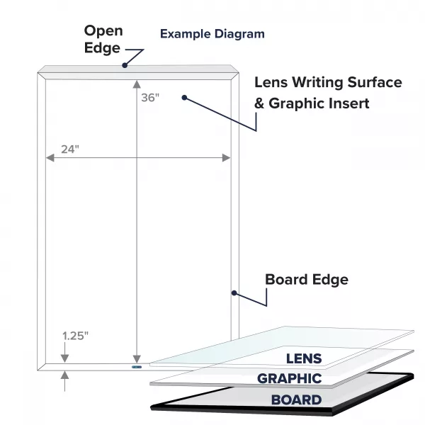 VisiCare™️ White Board 1.25" Edge Black 24" x 36" – Blank (White) - Image 4