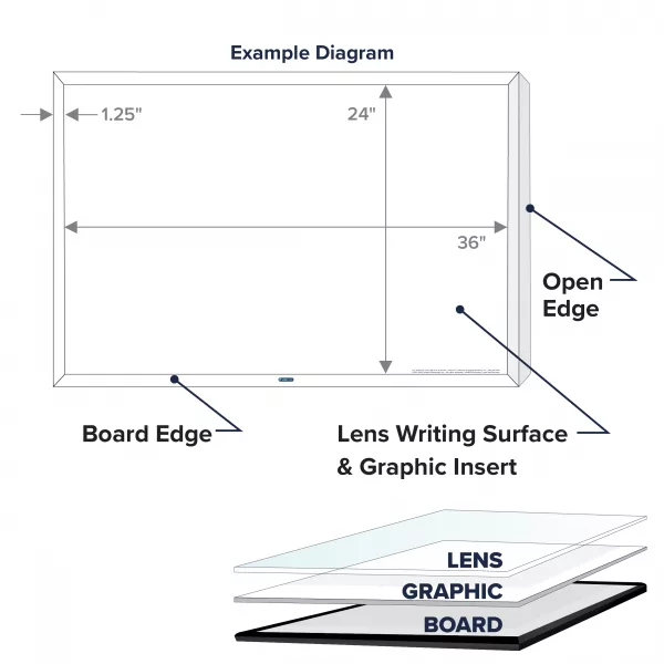 VisiCare™️ White Board 1.25" Edge Black 24" x 36" – Blank (White) - Image 6