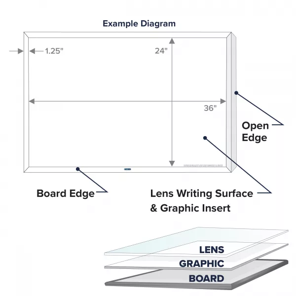 VisiCare™️ White Board 1.25" Edge Silver 24" x 36" – Blank (White) - Image 5