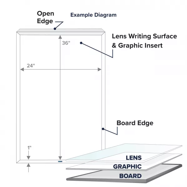 VisiCare™️ White Board 1" Edge Silver 24" x 36" – Blank (White) - Image 4